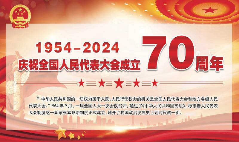 慶祝全國人民代表大會成立70周年